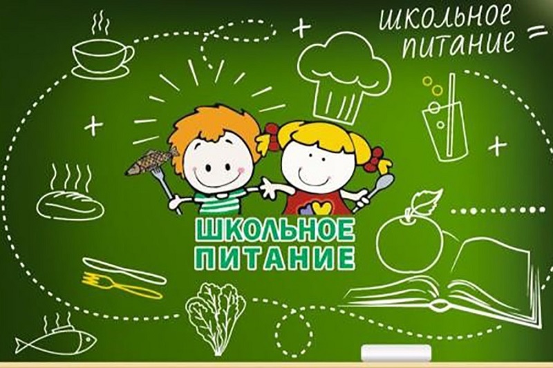 Родительский контроль &amp;quot;Организация горячего питания в школе&amp;quot;.